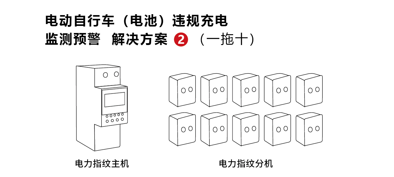 一拖几规划3-02_01.jpg